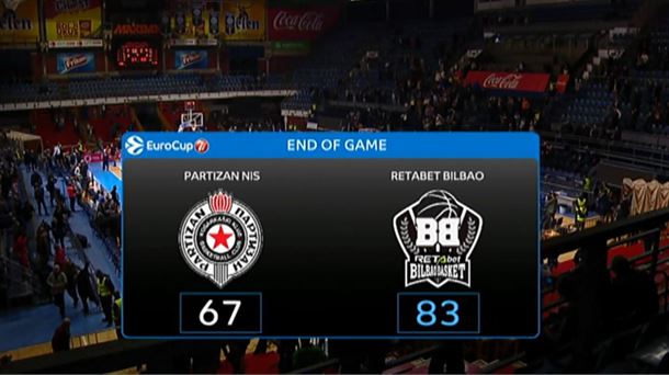 Partizan-Bilbao Basket