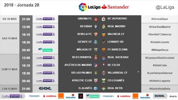 Horarios publicados por la Liga de los partidos de la jornada 28. Foto: @LaLiga