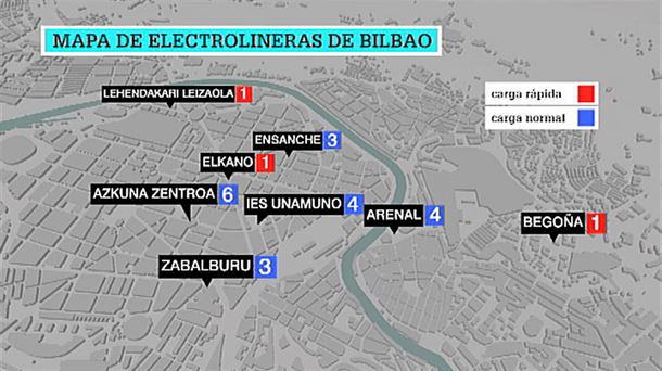 Instalan en el centro de Bilbao dos electrolineras de carga rápida