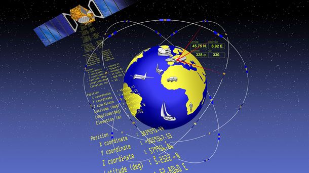 Galileo: navegación por satélite made in Europa y 15 años de Mars Express