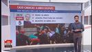 Caso Cabacas: ¿Qué pasó aquel día? ¿Qué ha pasado en estos 6 años?