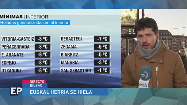 Siberia Gasteiz desafia las bajas temperaturas con una caliente actualidad