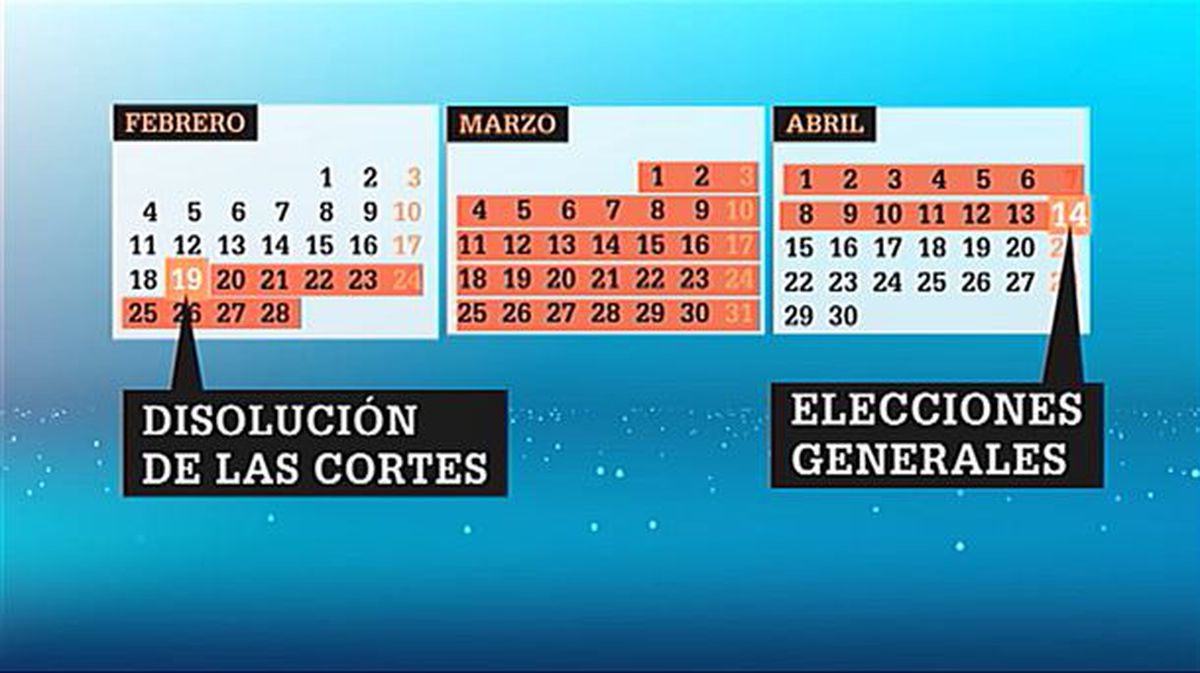 Posible calendario electoral en España