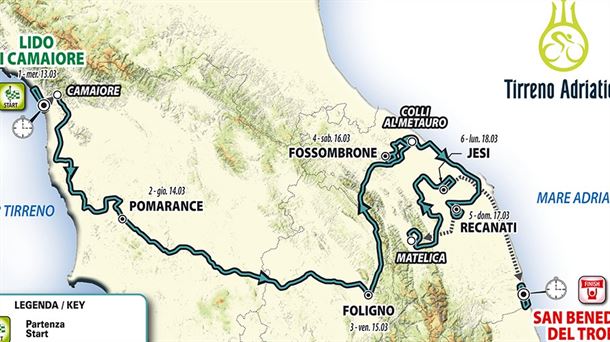 Tirreno - Adriatikoa 2019