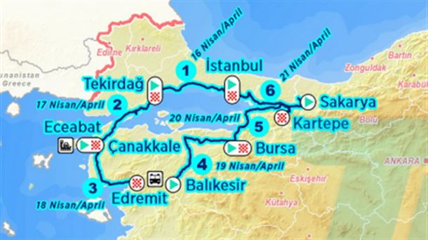 Turkiako Tourraren ibilbidea