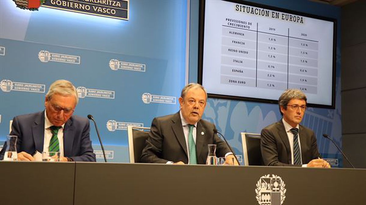 El Gobierno Vasco presenta las previsiones de crecimiento para 2019 