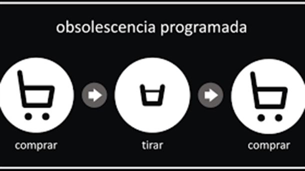 obsolescencia programada