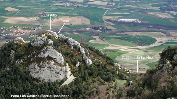 PEÑA LOS CASTROS. BATXIKABO.