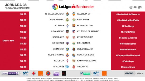 LaLiga Santander 2018-2019. Argazkia: @LaLiga 