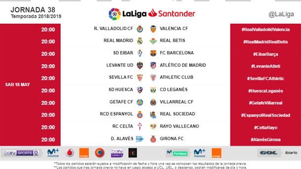 LaLiga Santander 2018-2019. Argazkia: @LaLiga 