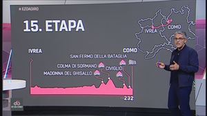 15. etapa, Nibalirentzat aproposa