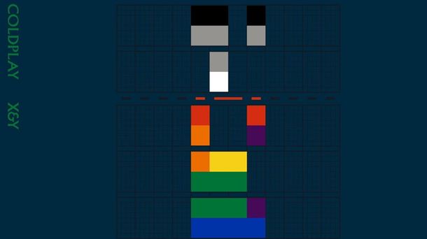 Coldplay-ren "X&Y diskoak 14urte bete ditu