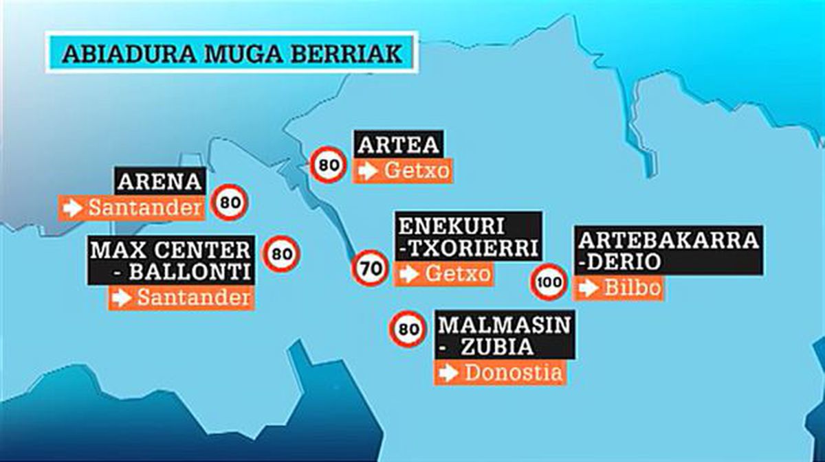 Bederatzi puntutan murriztu dute abiadura muga