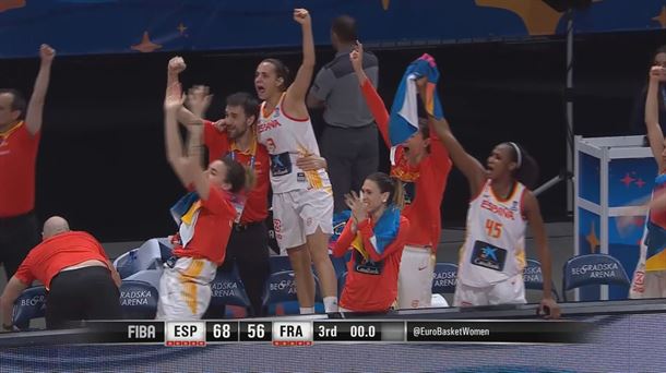 Resumen: España vs. Francia (86-66)