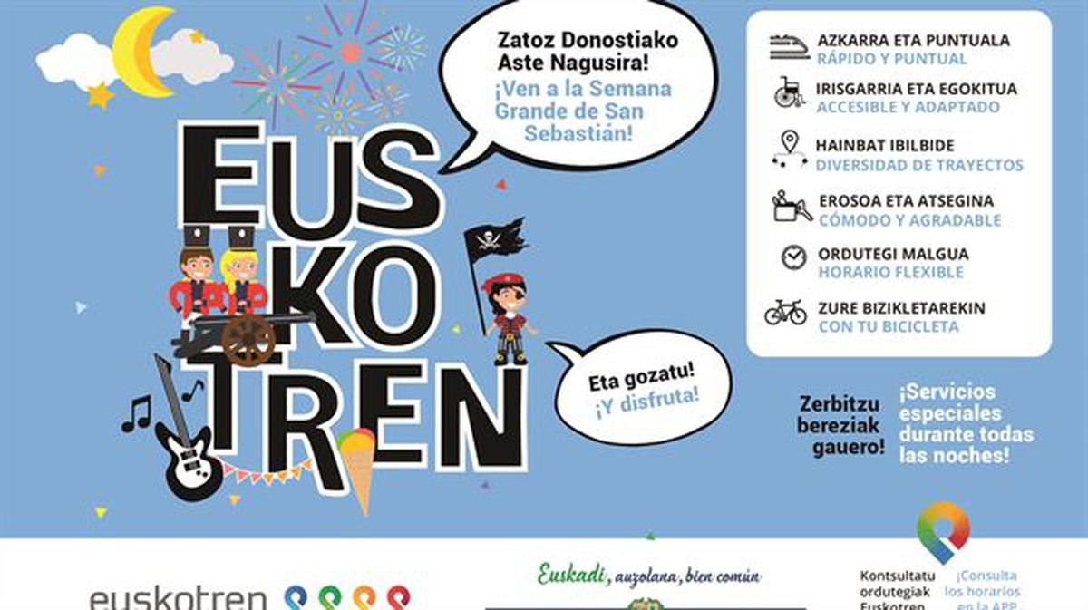 Cartel de Euskotren para la Semana Grande de San Sebastián de 2019.