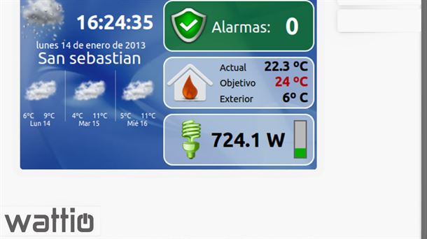 Es posible domotizar un hogar o un negocio casi sin obras