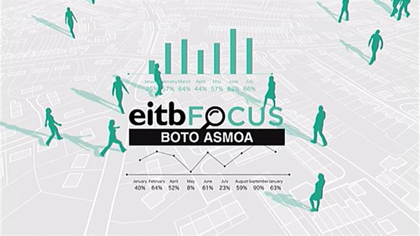 EiTB Focus