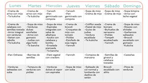 El otoño llega también a nuestros platos