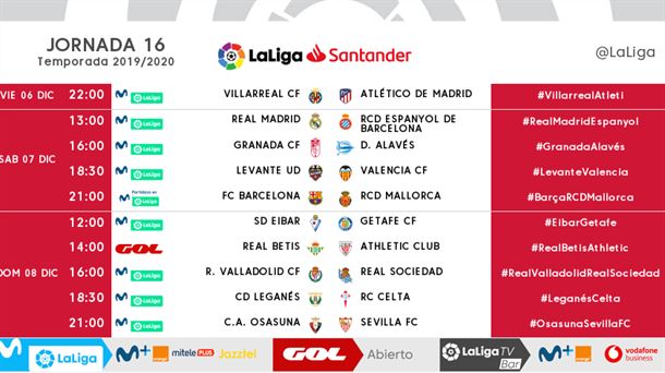 Los horarios de la 16ª jornada de la Liga Santander