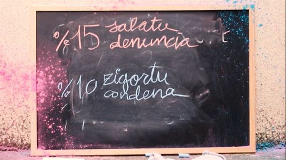 El 23% de la población ha sufrido abusos en la infancia / EiTB