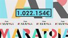 EiTB Maratoia obtiene una recaudación histórica de más de un millón&#8230;