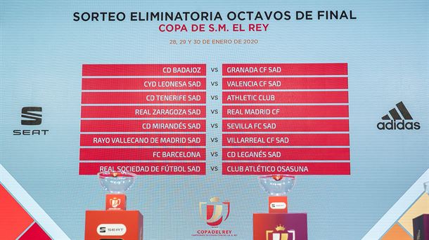 Eliminatorias de octavos de final de la Copa del Rey 19/20.