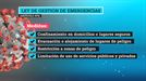 ¿Qué significa el estado de alerta sanitaria?