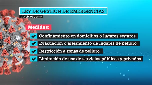 Estado de alerta sanitaria / EiTB