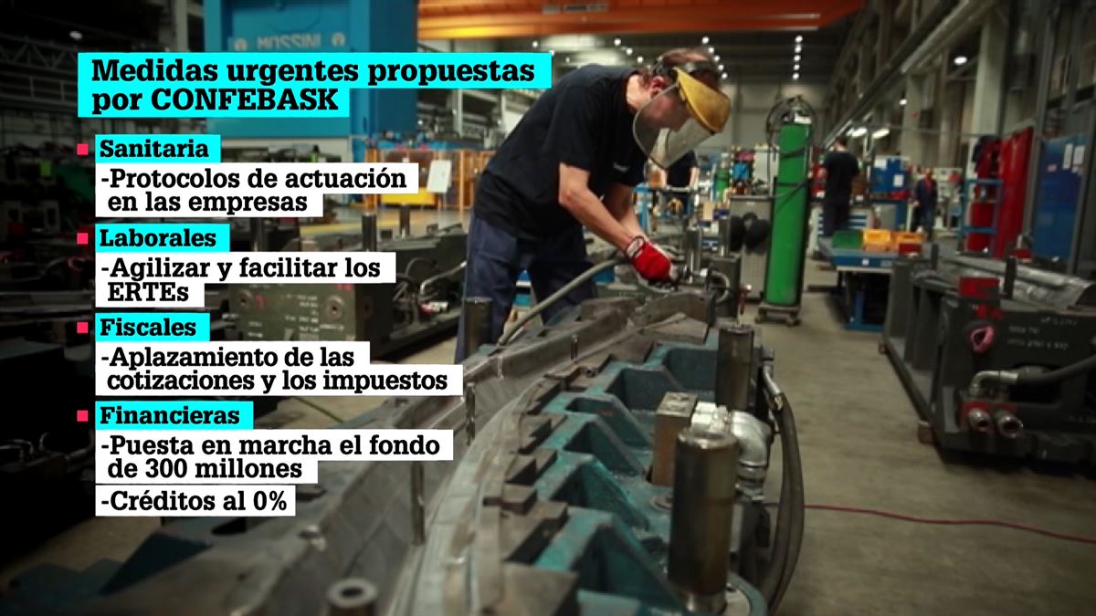 Medidas de Confebask / EiTB