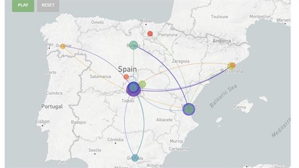 Diiversidad genética del SARS-Cov 2 y cómo funciona el sistema inmunitario