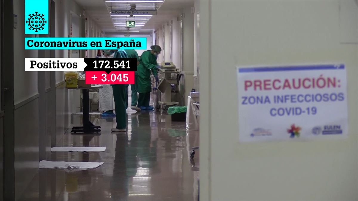 Coronavirus en España / EiTB