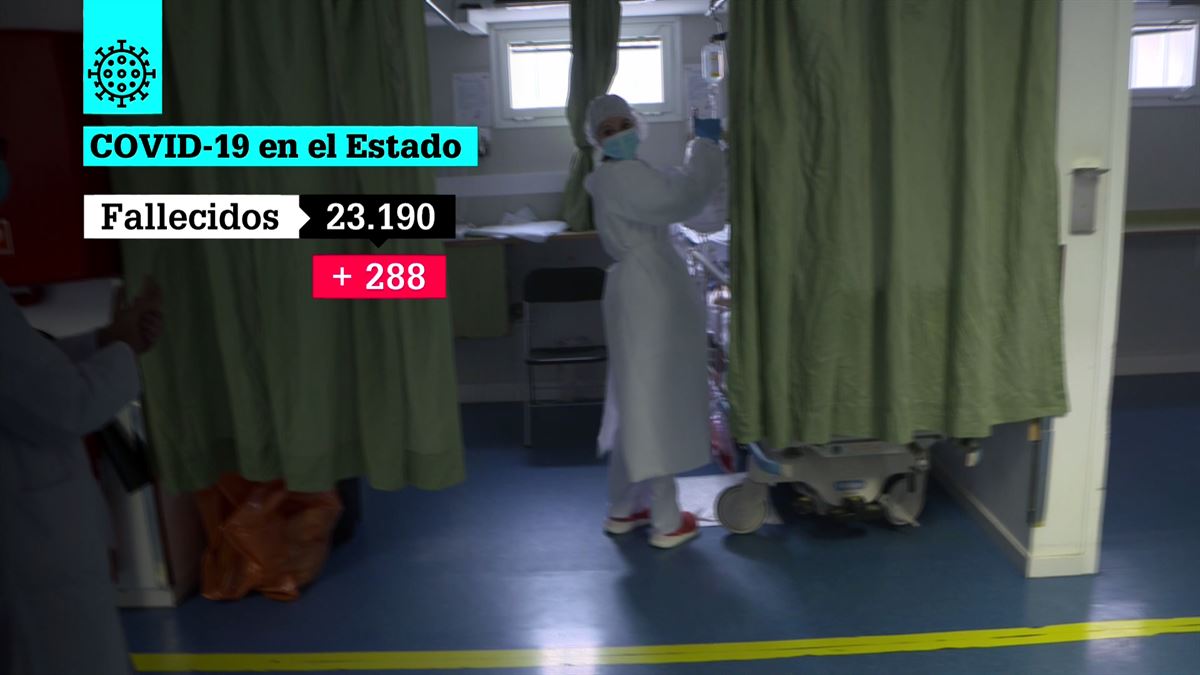 Un total 23.190 personas han fallecido hasta ahora en el Estado Español por la COVID-19.