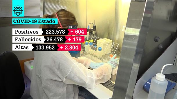 Fallecidos en el Estado español en las últimas 24 horas