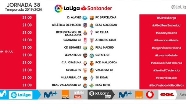 Horarios de la última jornada de LaLiga Santander 2019-2020