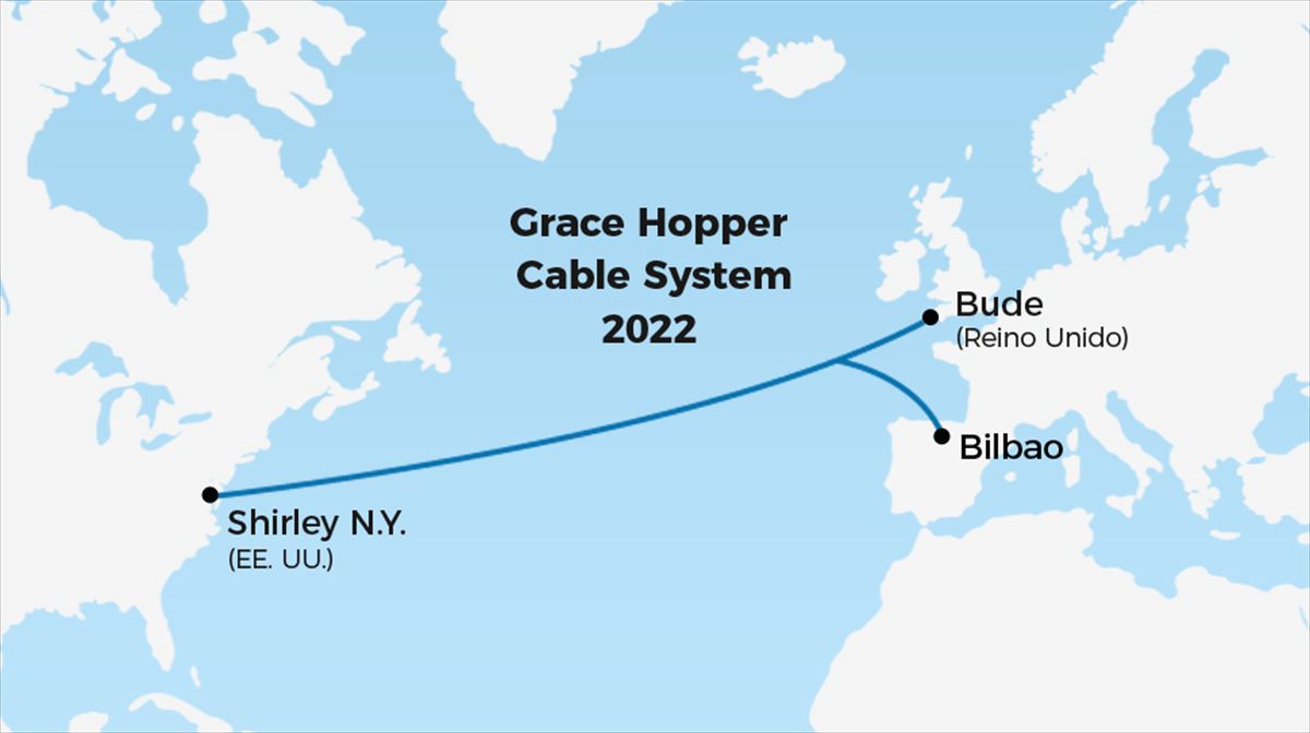 El cable unirá las ciudades de Shirley, Bude y Bilbao