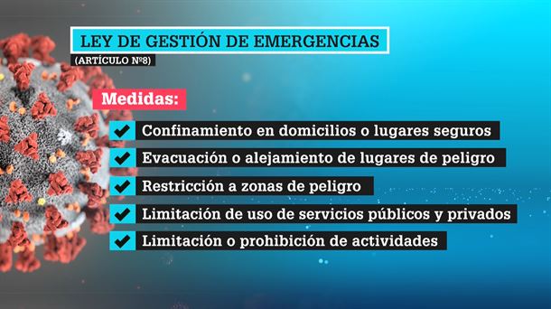 Ley de Gestión de Emergencias