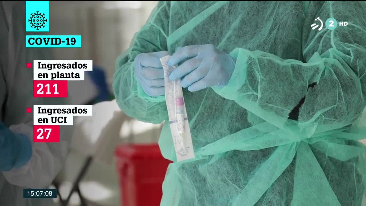 El número de hospitalizaciones va en aumento. Imagen obtenida de un vídeo de ETB.