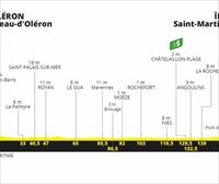 Perfil de la 10ª etapa, Ile d'Oleron - Ile de Ré, 168,5 km