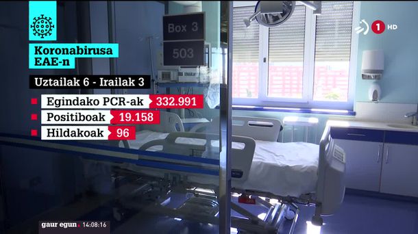 Bigarren olatuaren EAEko datuak. Argazkia: EiTB