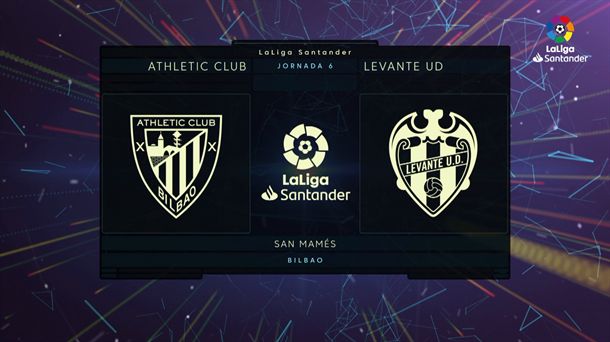 Resumen y los goles del partido Athletic – Levante