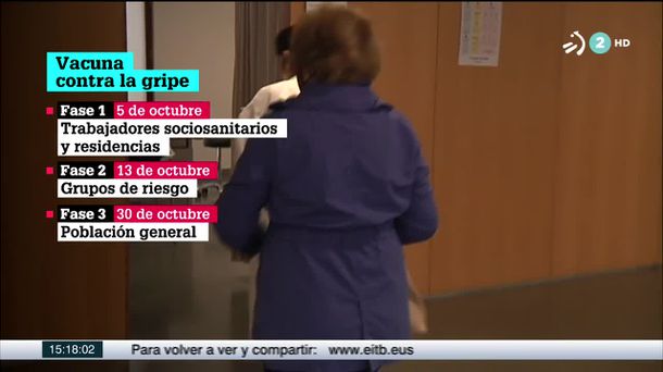 Fases de vacunación contra la gripe. Foto obtenida de un vídeo de EiTB