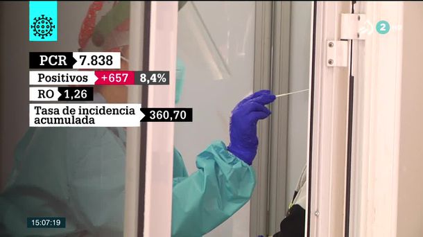 Coronavirus en Euskadi. Imagen: EiTB