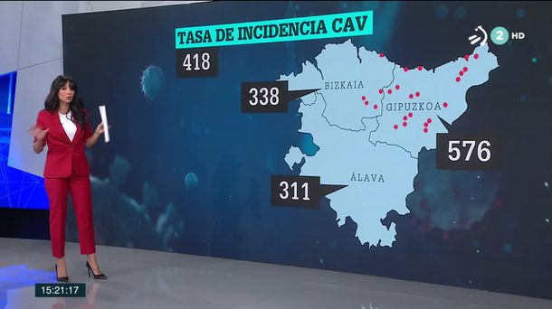 Coronavirus en Euskadi. Imagen: EiTB