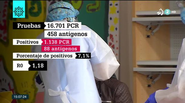 Coronavirus en la CAV. Imagen obtenida de un vídeo de ETB.