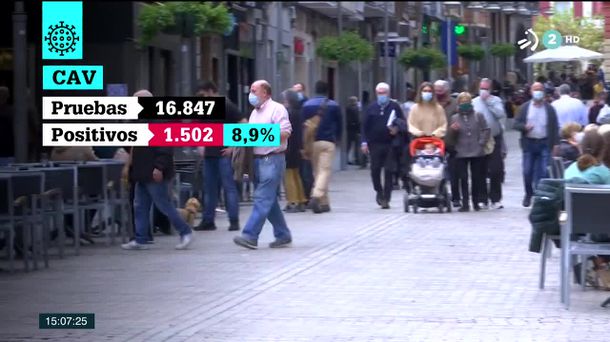 1502 positivos en la CAV. Imagen de un vídeo de EiTB