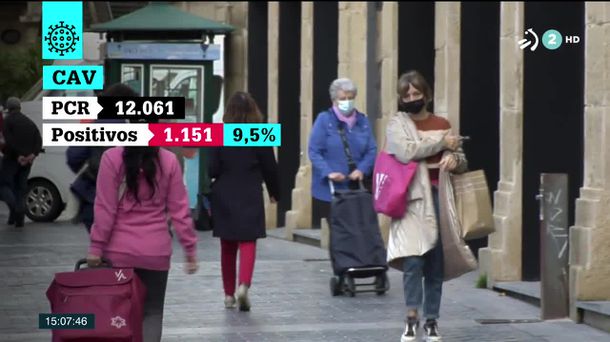 Positividad del 9,5 %. Imagen de un vídeo de EiTB