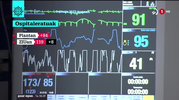 Ostiraleko ospitaleratze datuak. ETBko bideo batetik hartutako irudia.