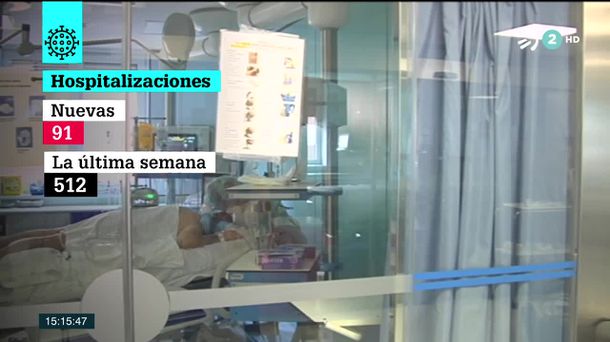 Hospitalizaciones. Imagen obtenida de un vídeo de ETB.