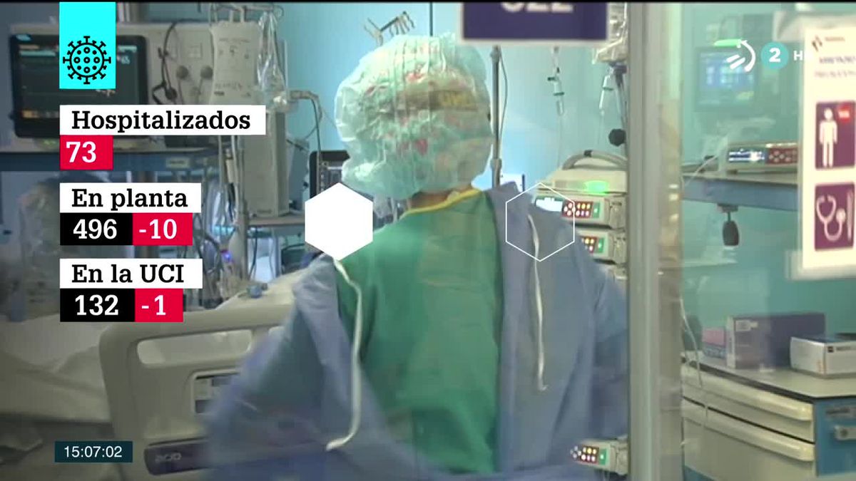 Hospitalizaciones. Imagen obtenida de un vídeo de ETB.