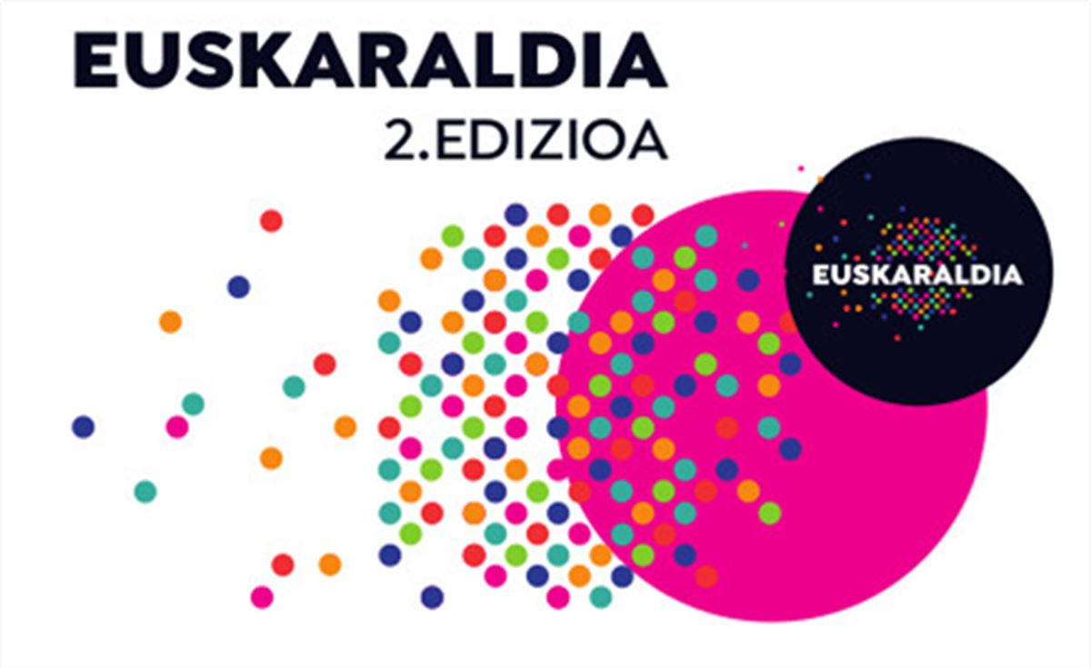 Logo de la segunda edición de Euskaraldia.
